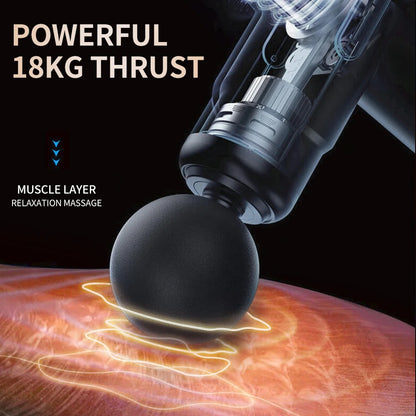 Neck Massage Gun
